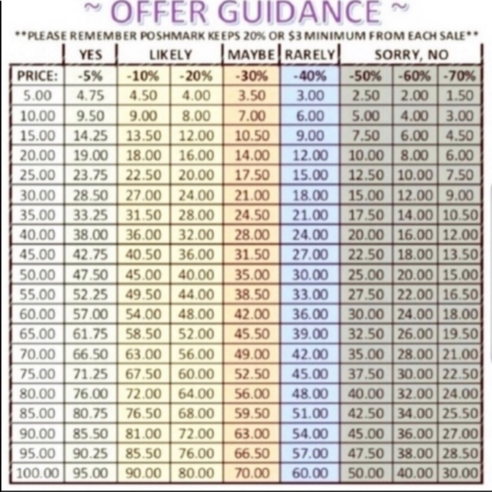 🤩HOST PICK 🎉🆕 Snap Front Cardigan true 2 size - Picture 9 of 9